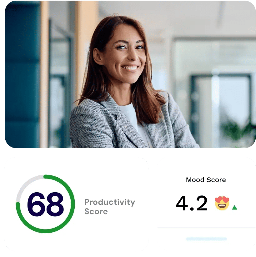 Organizational Productivity Organizational Productivity